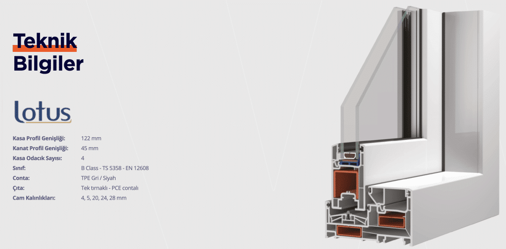 Winsa Lotus sürme PVC pencere sistemi